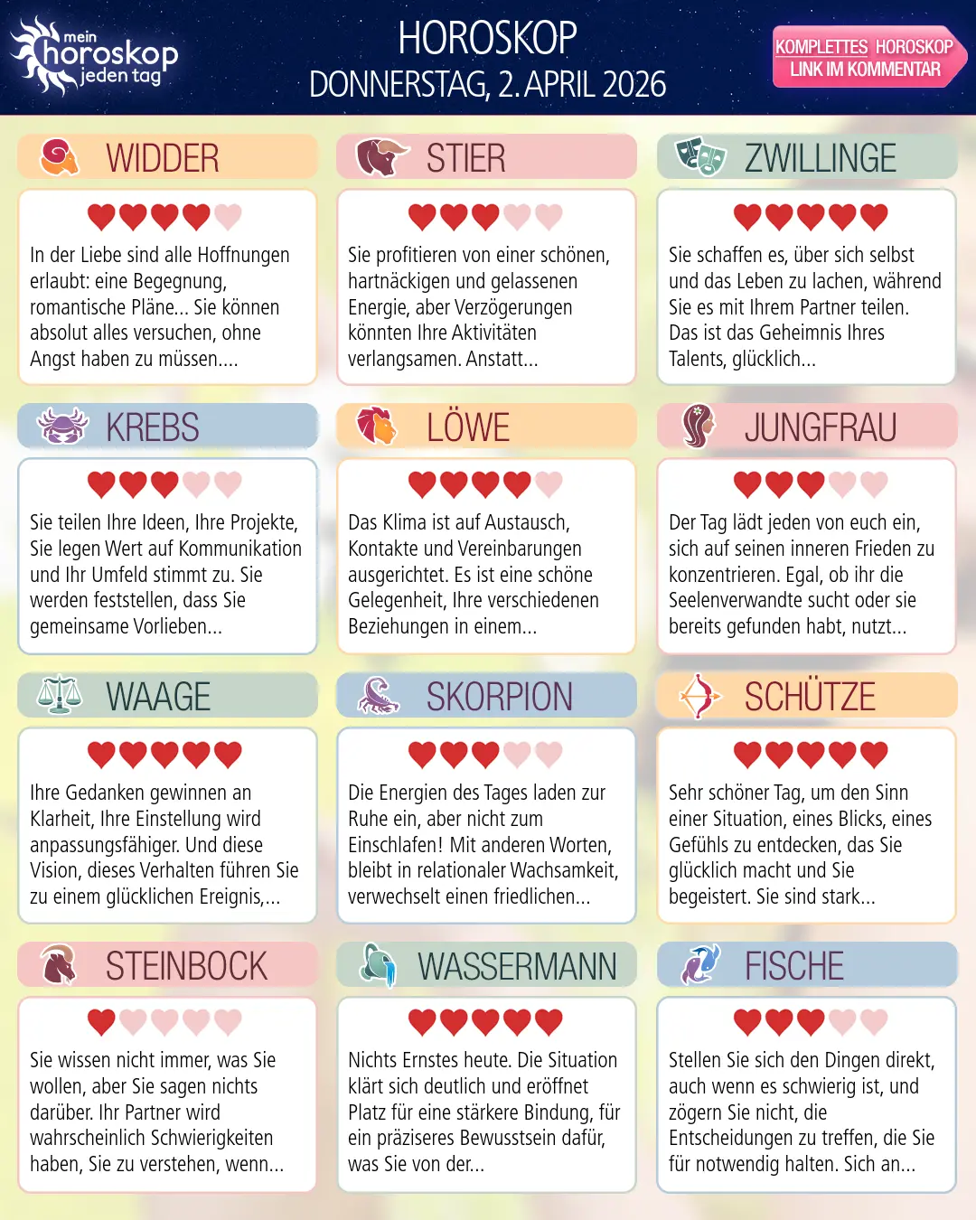 Steinbock: Ihr Horoskop für den 4. April 2026