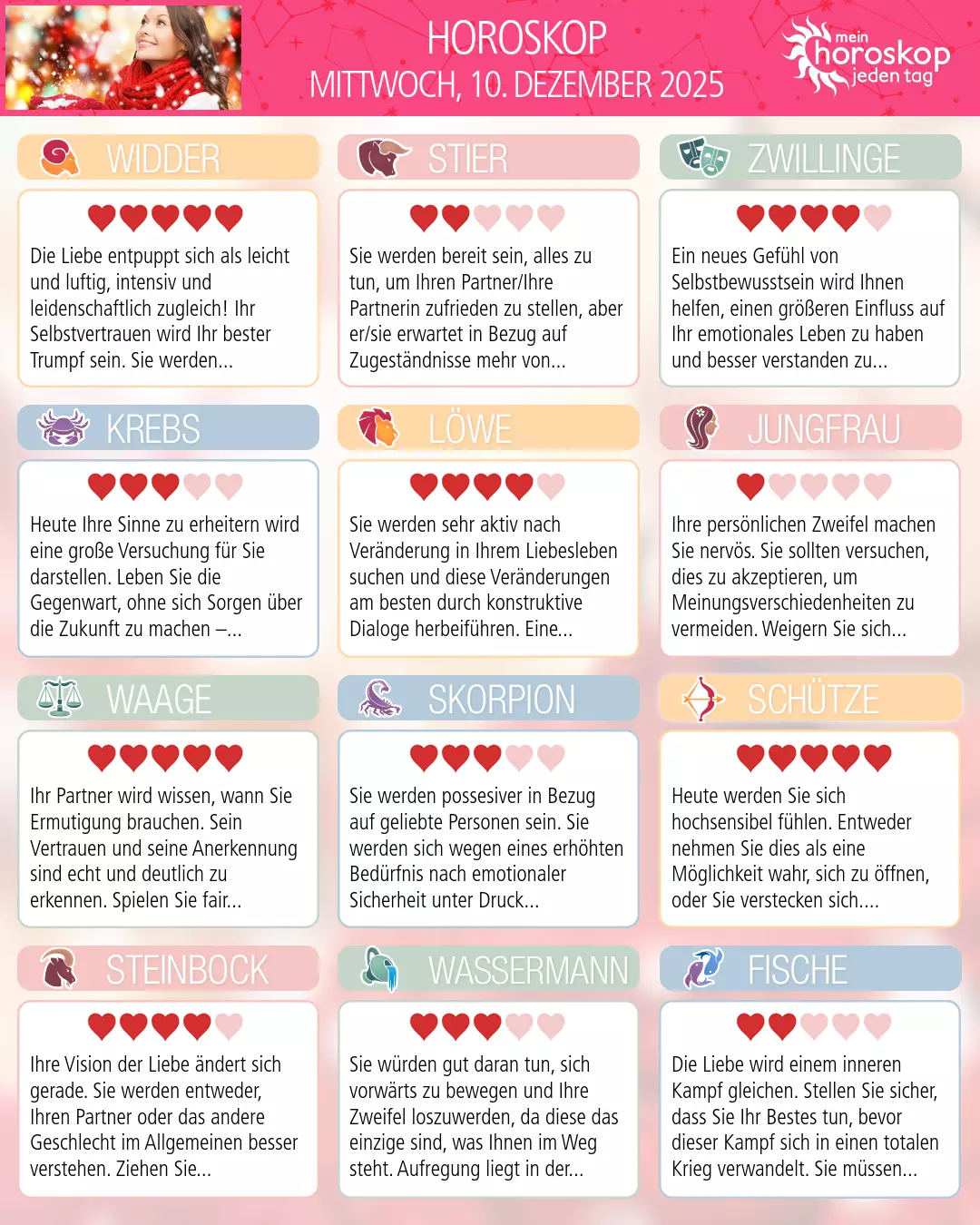 Wassermann: Ihr Horoskop für den 12. Dezember 2025