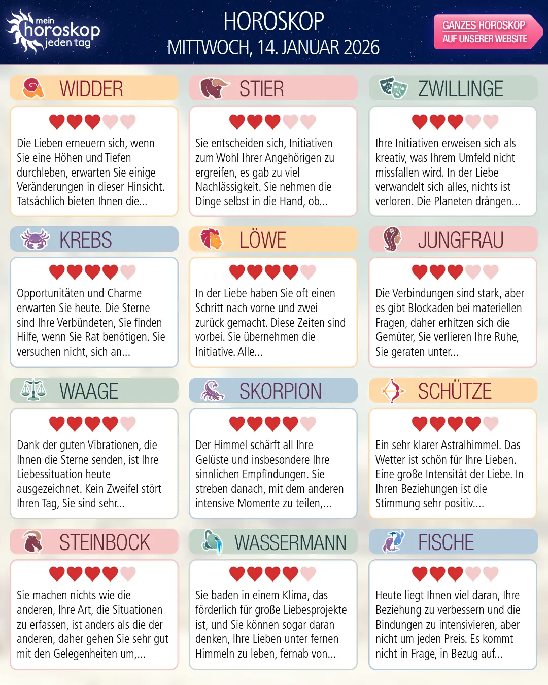 Skorpion: Ihr Horoskop für den 16. Januar 2026